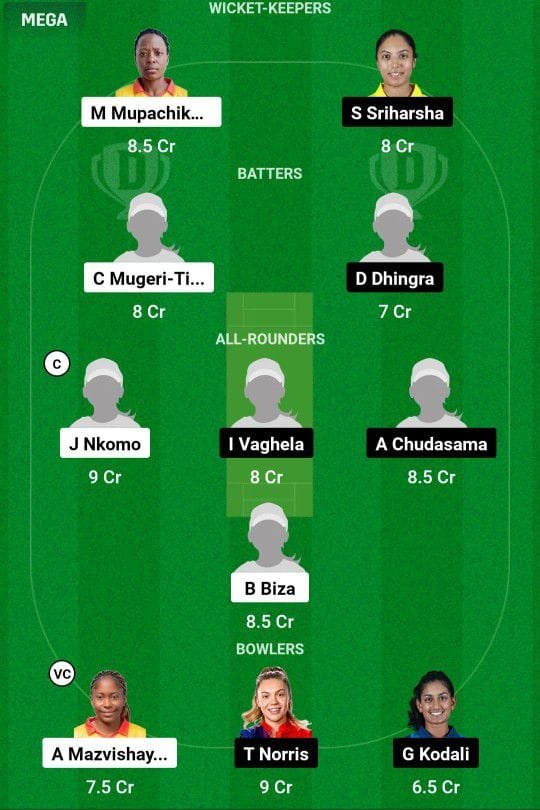 ZM W VS USA W Dream11 Prediction