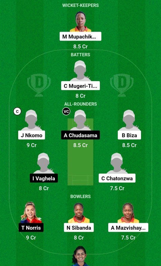 ZM W VS USA W Dream11 Prediction Team 