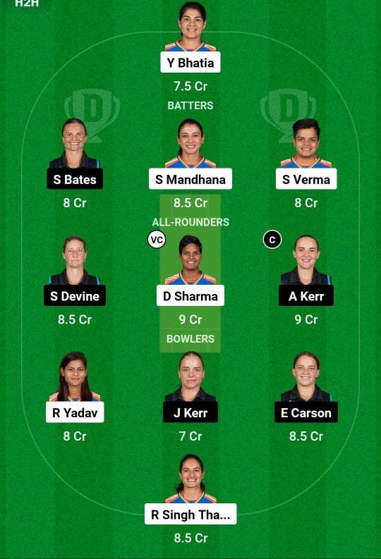 IND W VS NZ W Dream11 Prediction