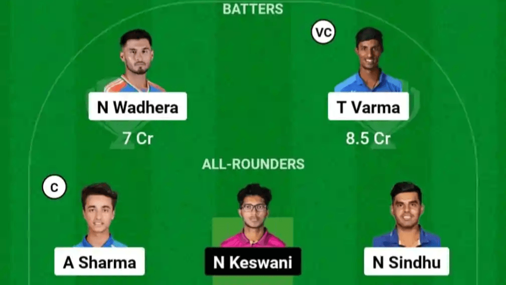 IND -A VS UAE Dream11 Prediction Hindi