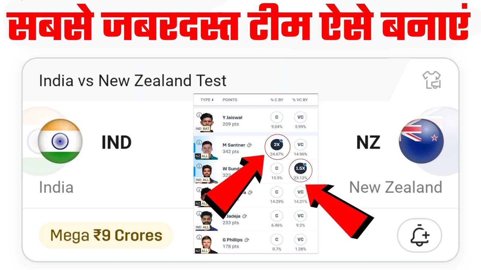 IND VS NZ Dream11 Prediction Team