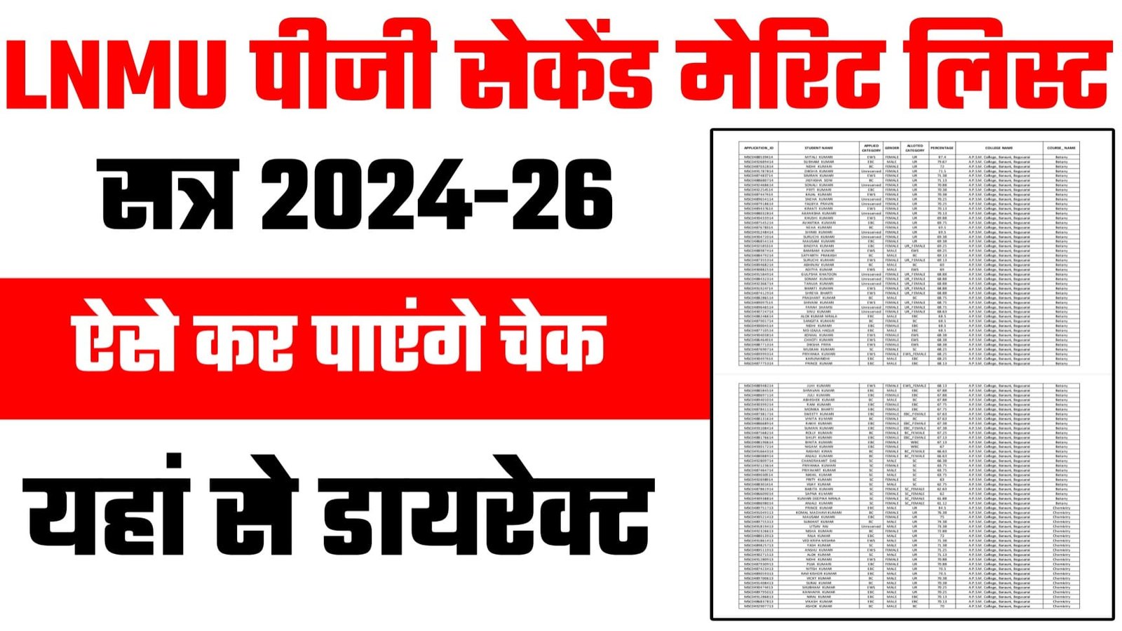 LNMU PG Second Merit List 2024-26