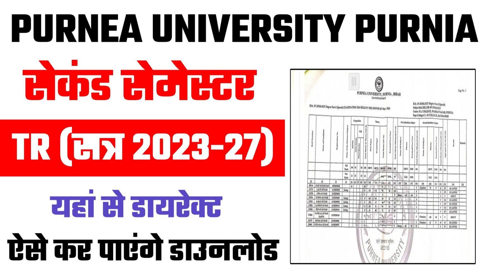 Purnea University UG 2nd Sem TR 2024