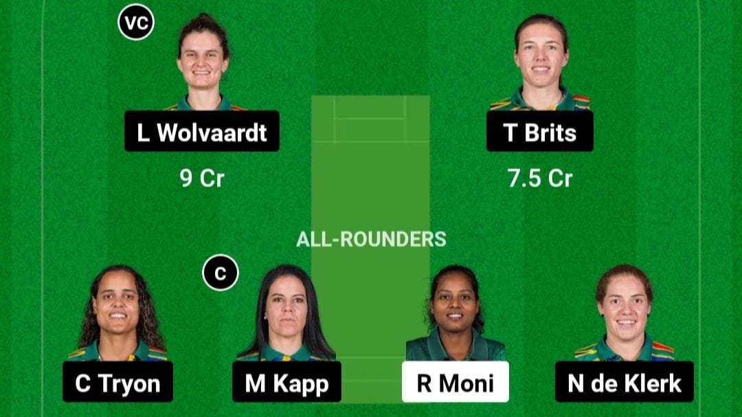 BD -W VS SA-W Dream11 Prediction Hindi