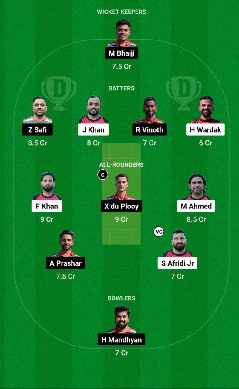 GER VS HUN Dream 11 Prediction team 