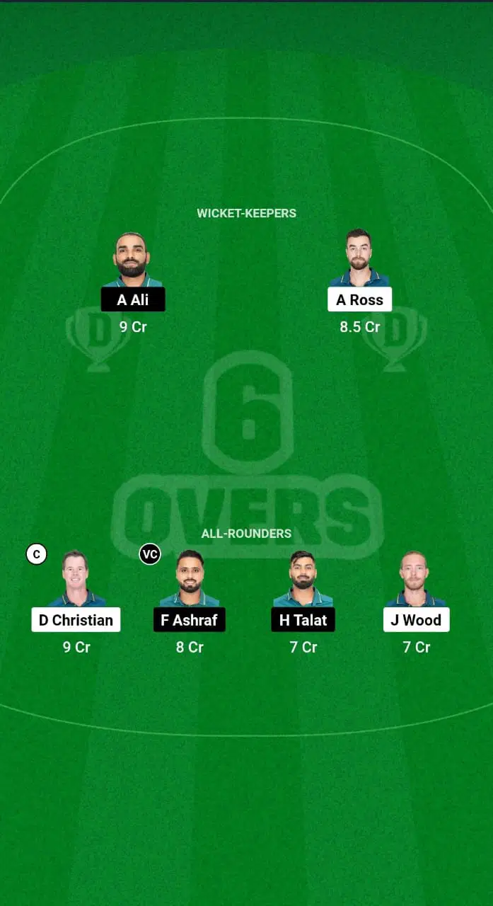 AUS Vs PAK Dream11 Prediction Team