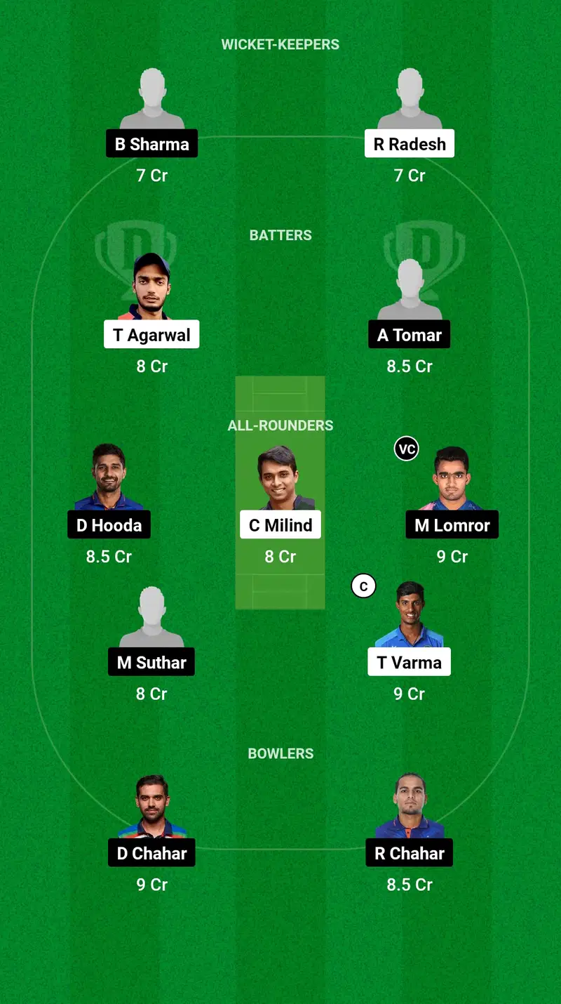 HYD vs RJS Dream11 Prediction Team 2 