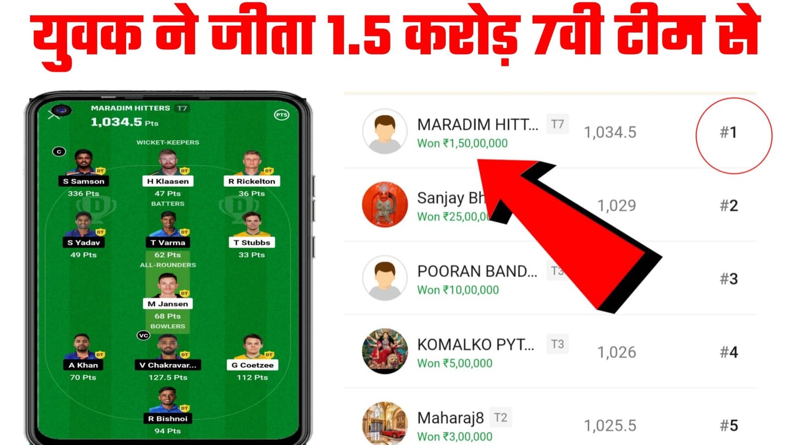 Dream 11 winner 1.5 Crore