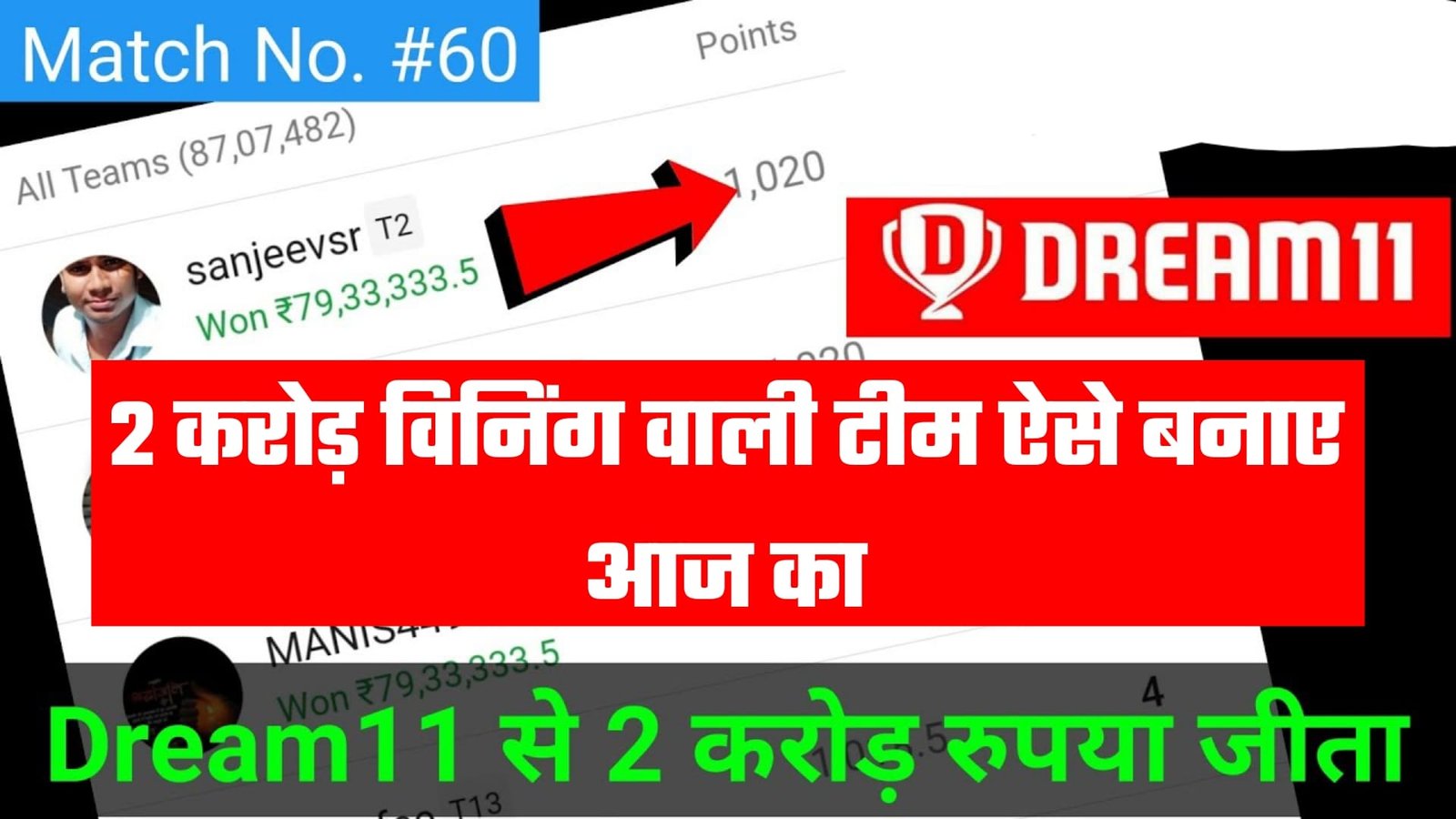 Dream11 2 Crore Winning Tips