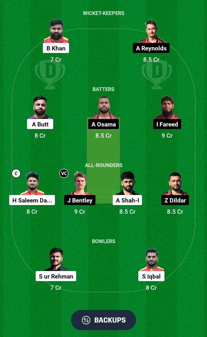 BSH VS BI Dream11 Prediction Team 2 