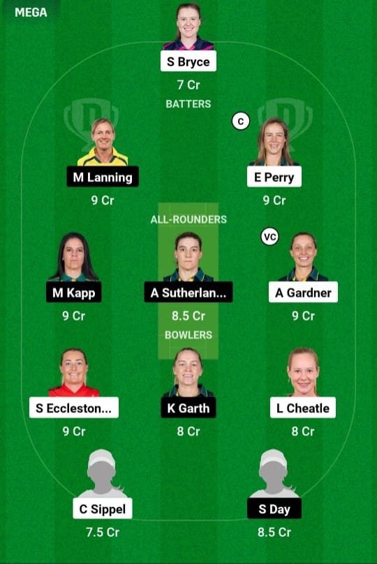 SS -W VS MS -W Dream11 Prediction Team 