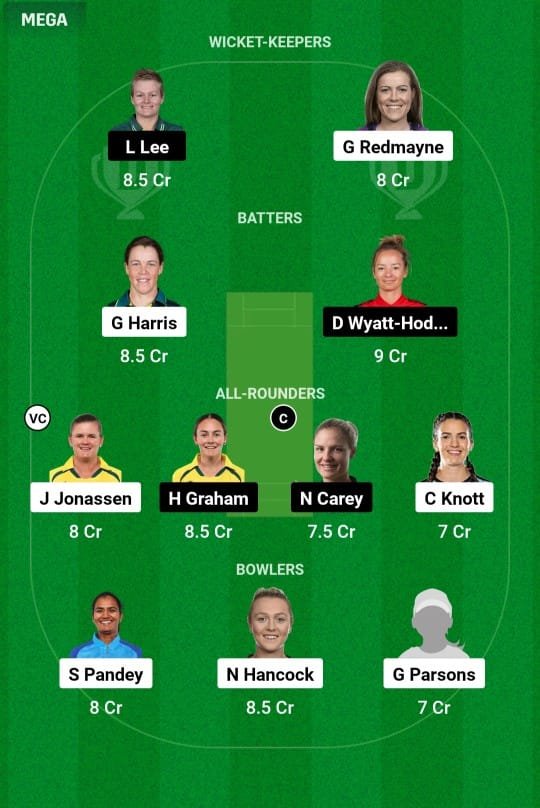 BH-W Vs HB-W Dream11 Prediction team 