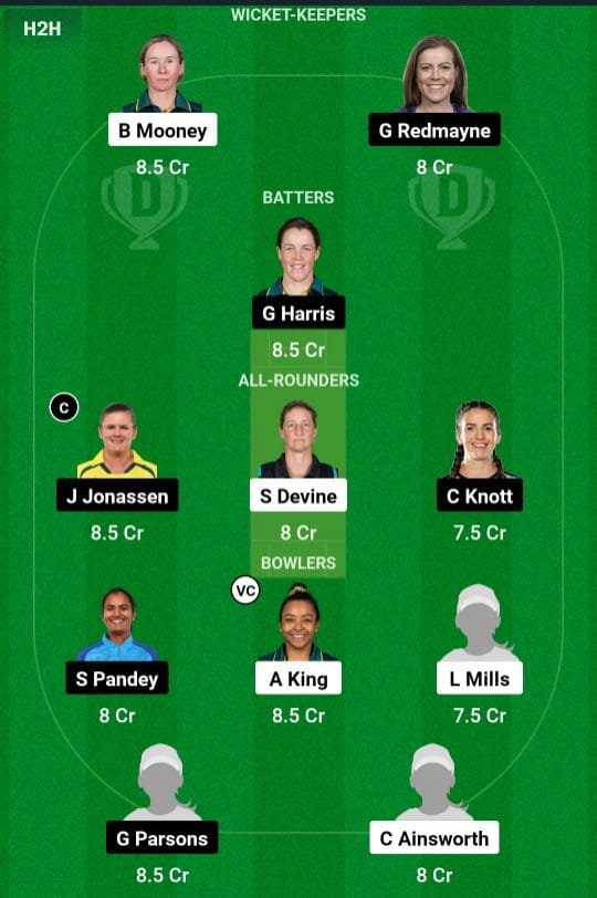 PS - W BH-W Dream11 Prediction Team 2