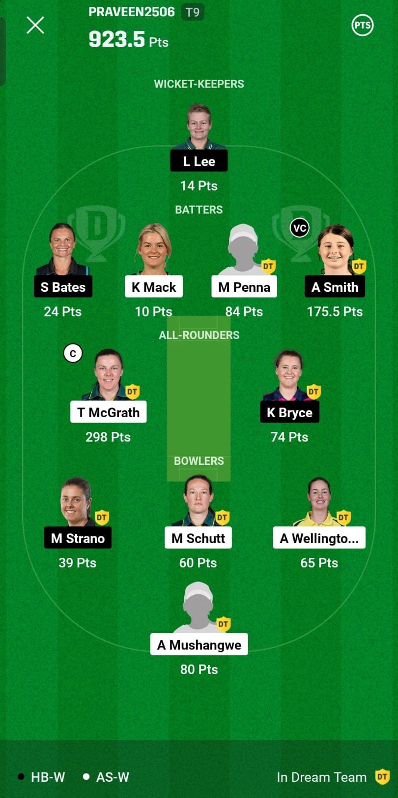 9 वीं टीम से बना परवीन कुमार का लड़का dream 11 पर करोड़पति