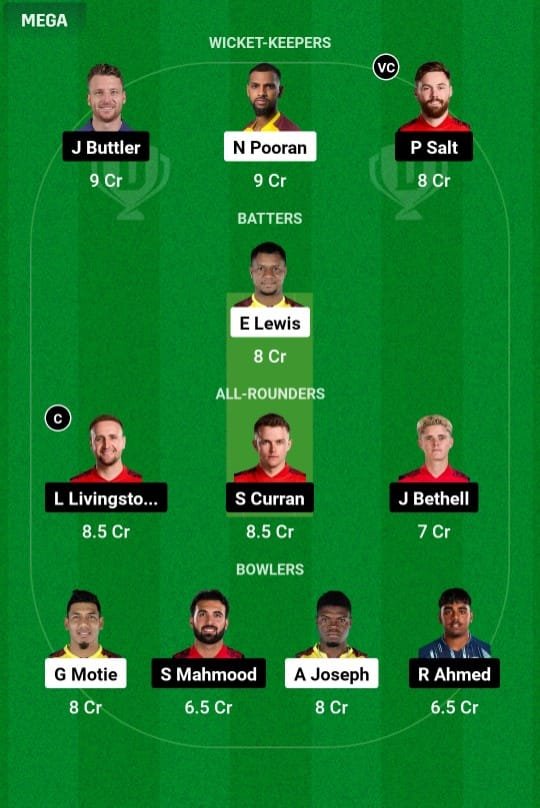 WI Vs ENG 5th t20i Dream11 Prediction Team 2 