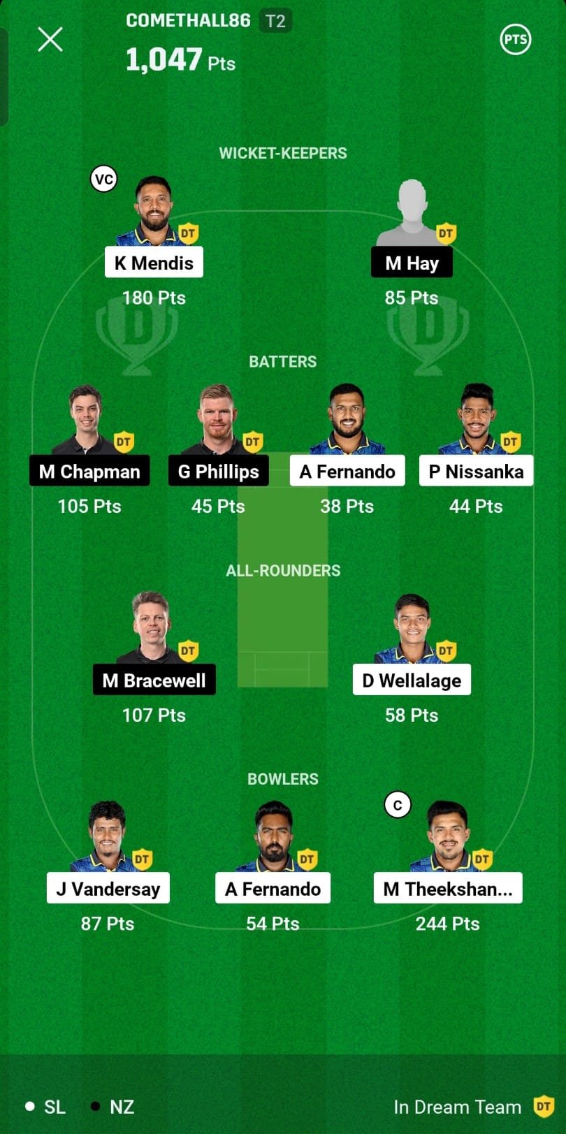 SL Vs NZ मुकाबले में दूसरी टीम से युवक बना रातों रात करोड़पति
