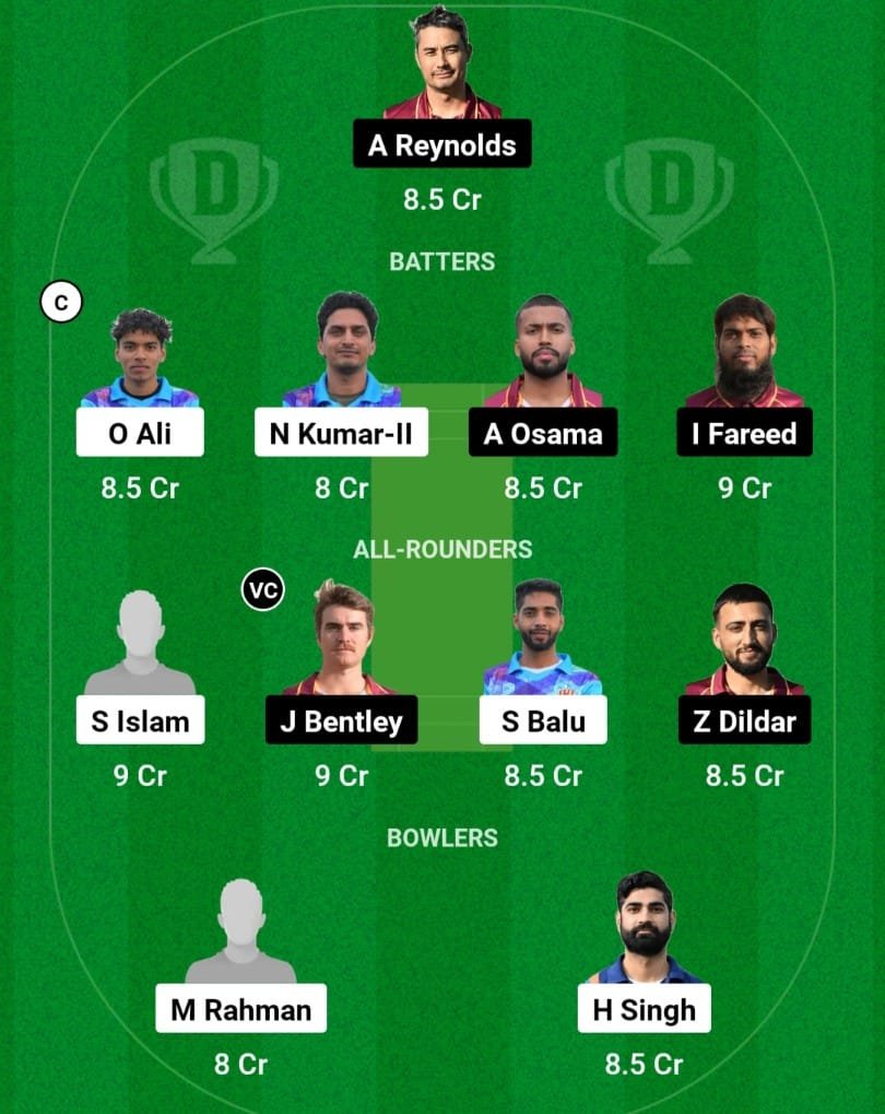 MIB VS BI Dream11 Prediction Team 2 