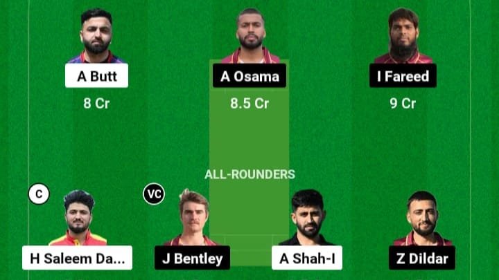 BSH VS BI Dream11 Prediction Hindi