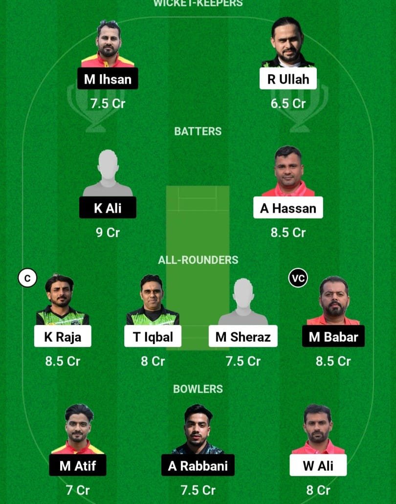 PKB Vs PIC Dream11 Prediction Team 2 