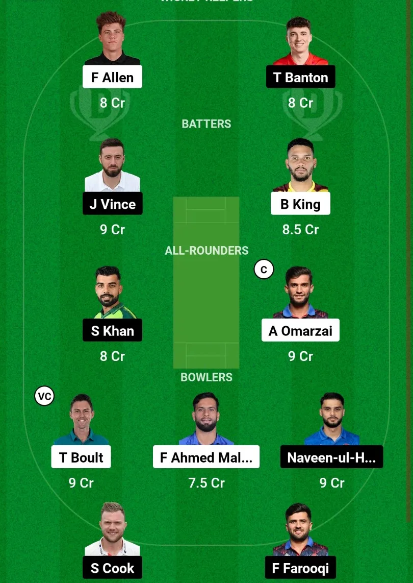 NW Vs DB Dream11 Prediction Team 2 