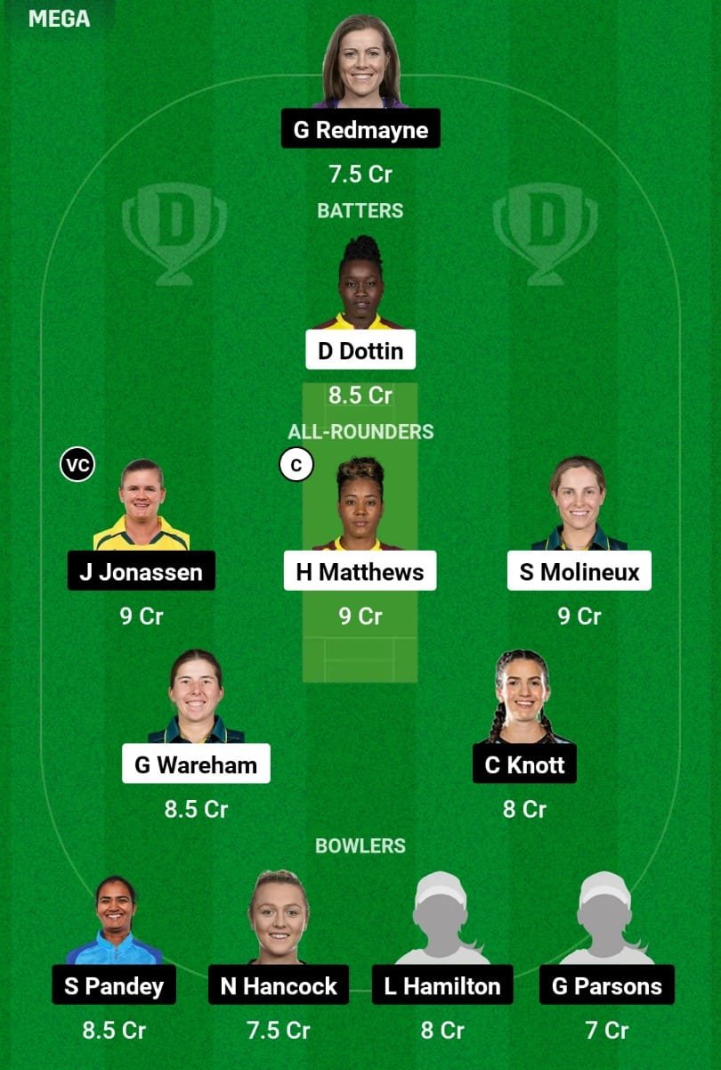 MR-W VS BH-W Dream11 Final Team Prediction 2