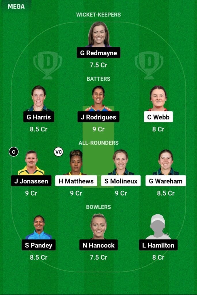 MR-W VS BH-W Dream11 Final Team Prediction