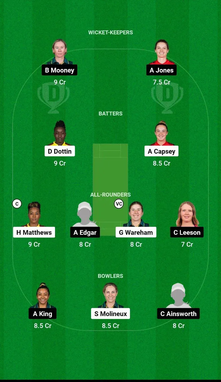 MR W VS PS W Dream11 Prediction Team