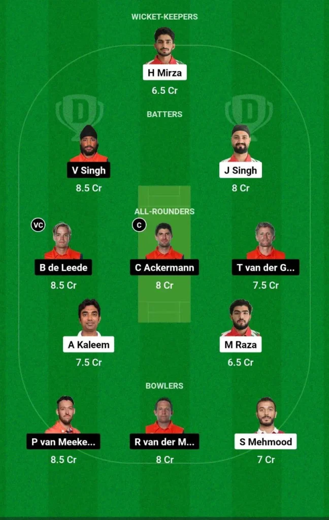 OMN VS NED 2nd T20I Dream11 Prediction Team 2