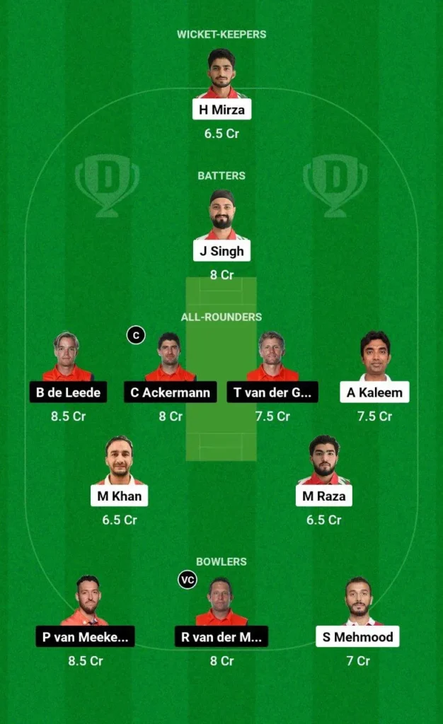 OMN VS NED 2nd T20I Dream11 Prediction Team