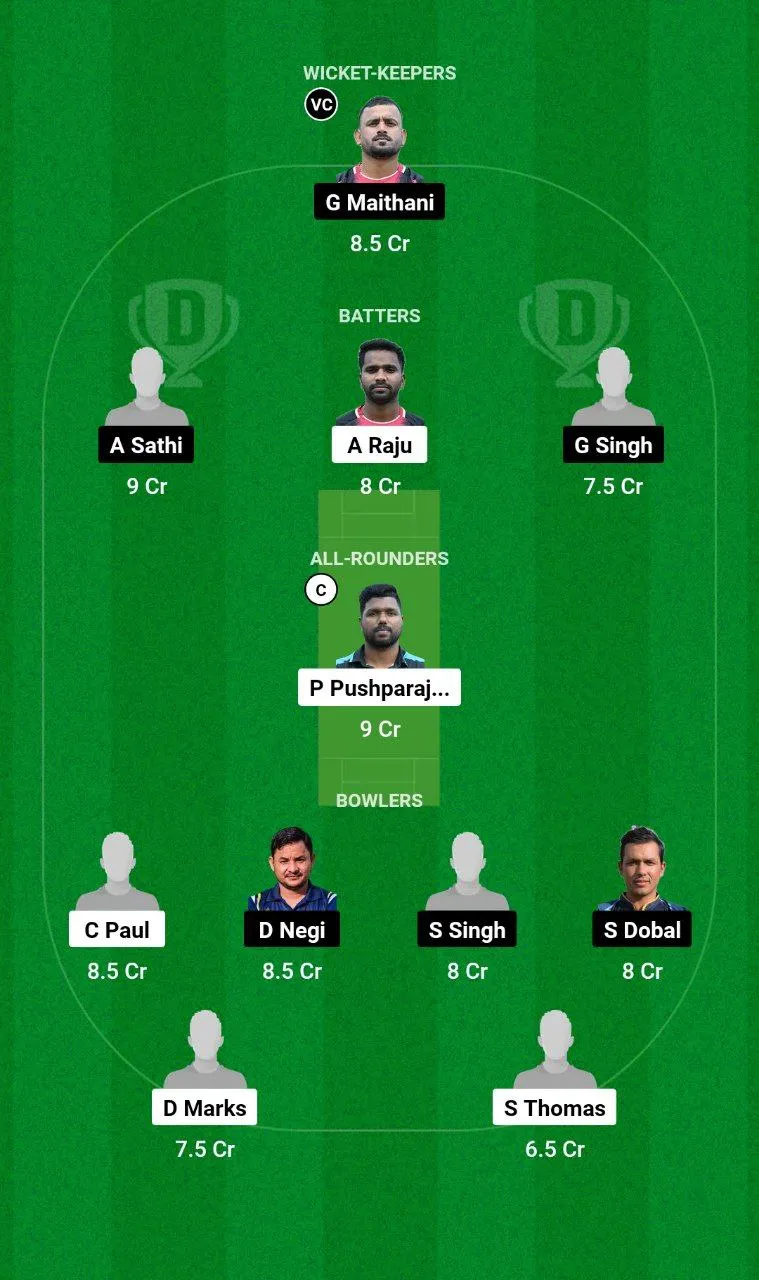 RST VS BBL Dream11 Prediction Team