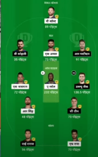 आरा के लाल ने DREAM 11 पर