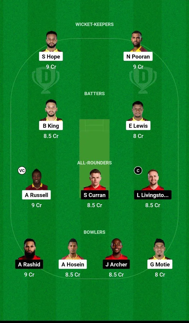 WI VS ENG Dream11 Prediction Team 2