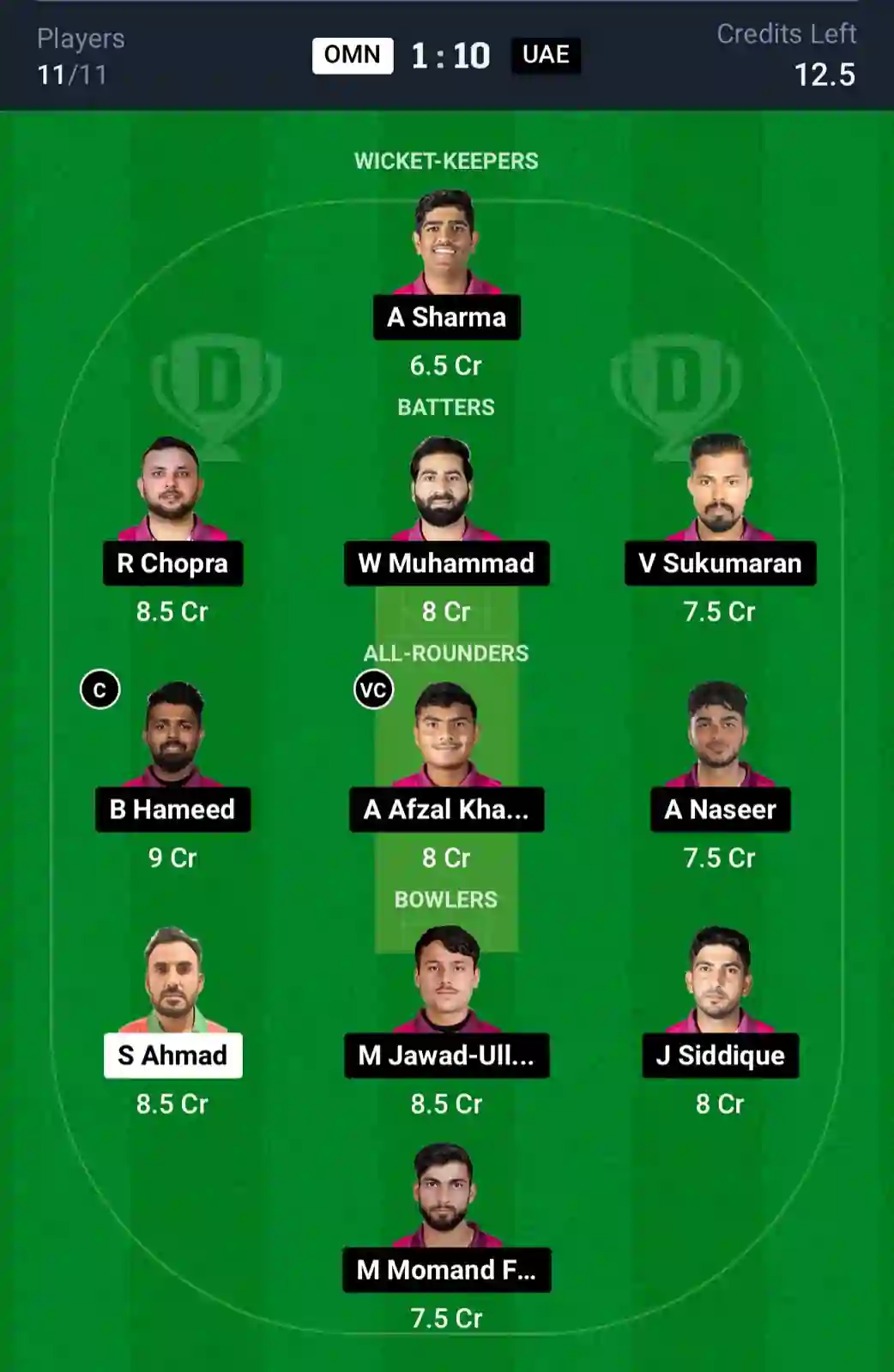 OMN Vs UAE Dream11 Prediction Team
