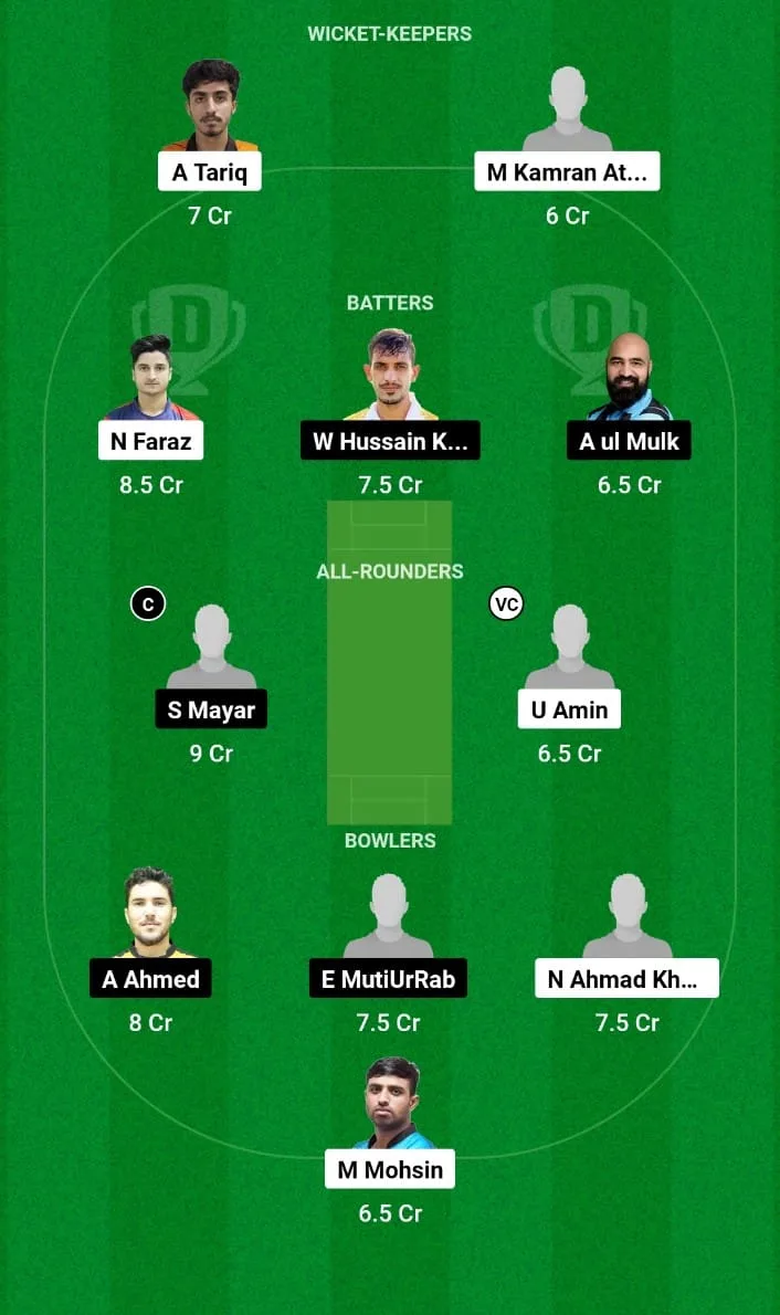 EMB VS AJM Dream11 Prediction Team