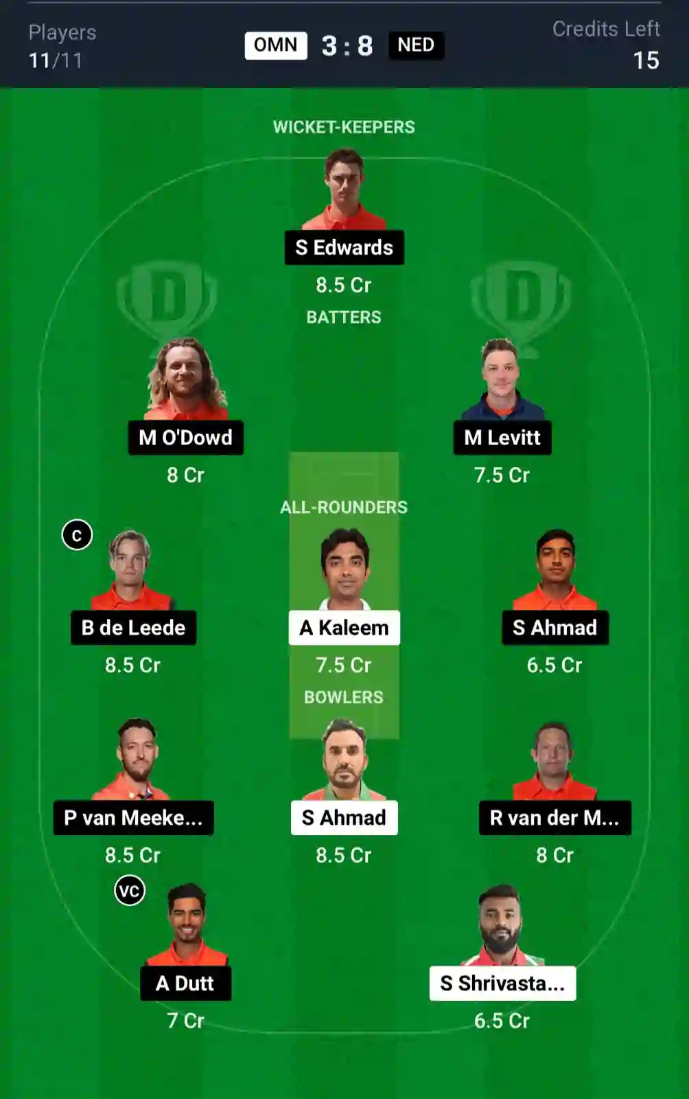 OMN VS NED Dream11 Prediction team