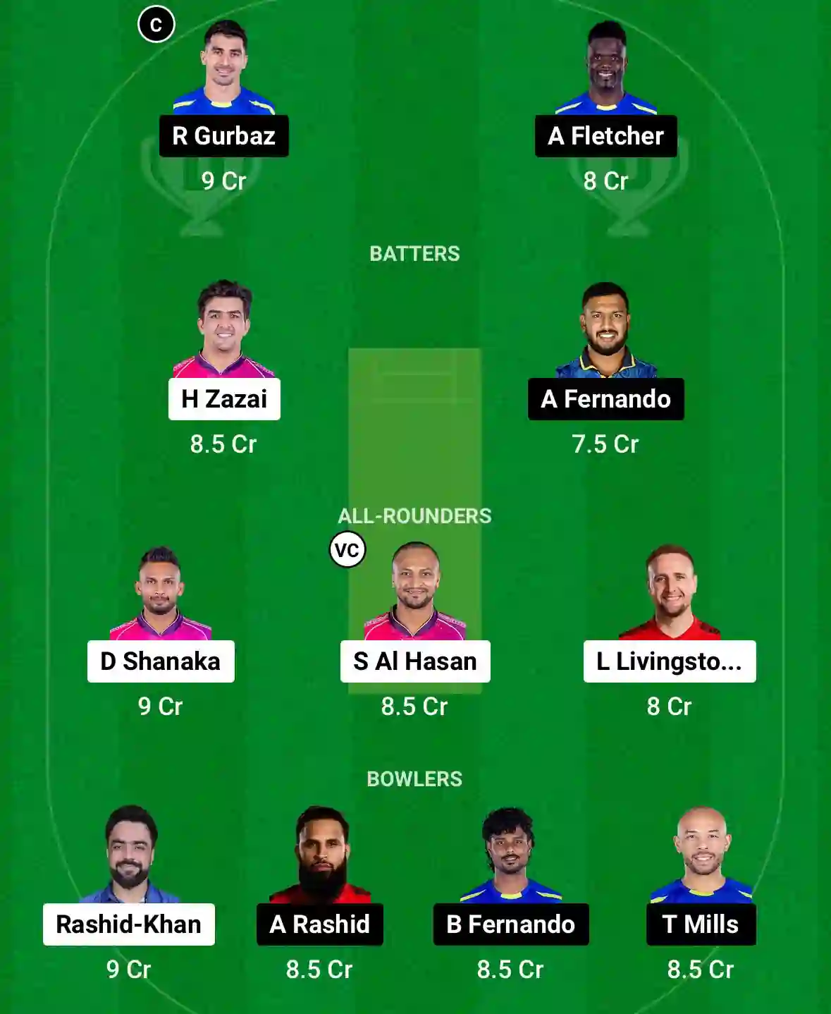 BT Vs UPN Dream11 Prediction Team 2 