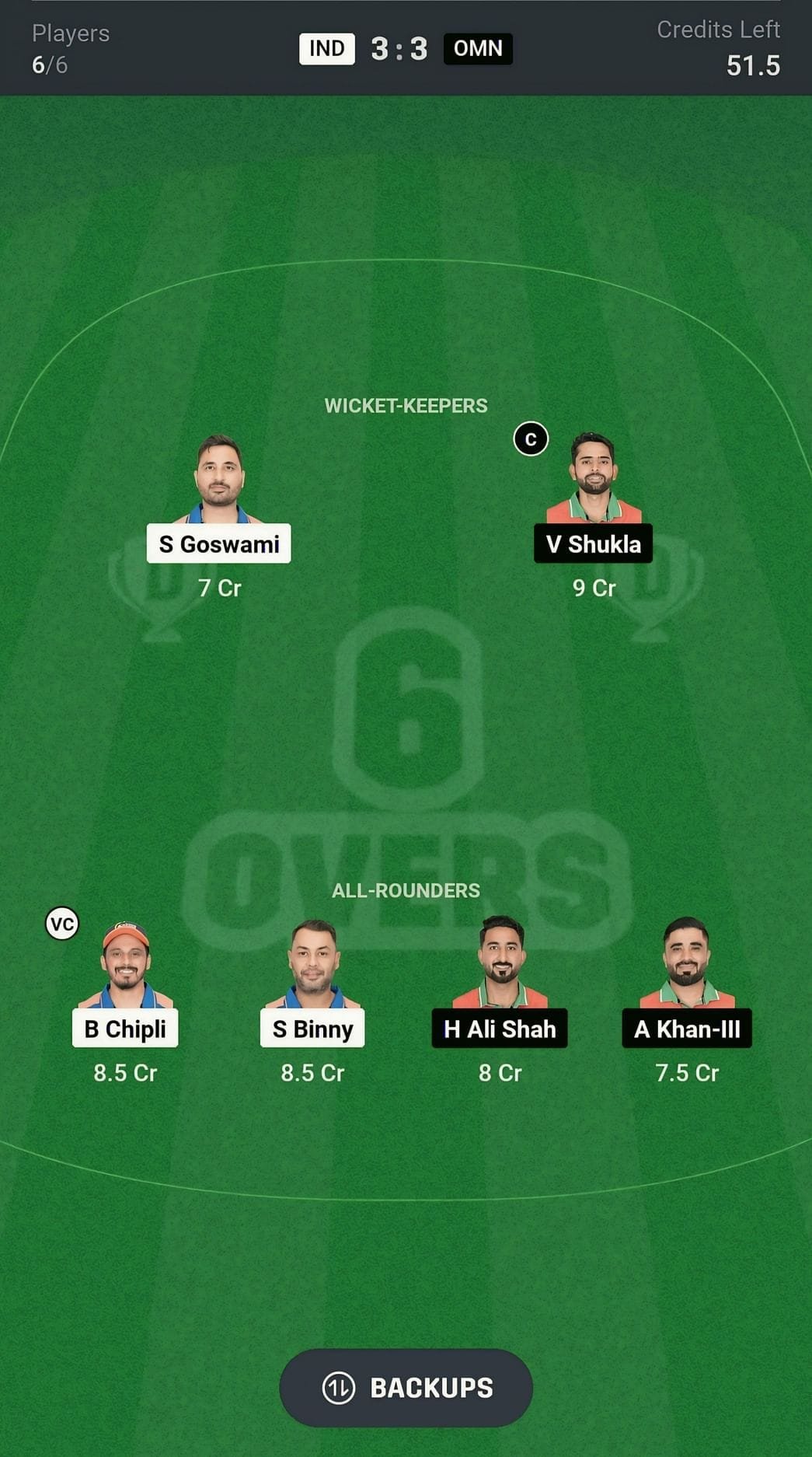 IND Vs OMN Dream11 Prediction Team 