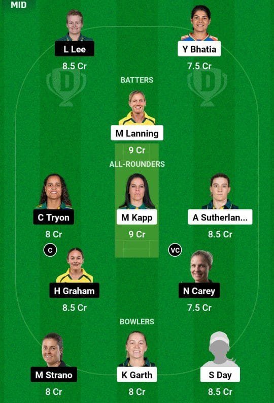 MS-W VS HB-W Dream11 Prediction team