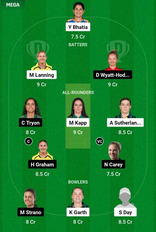 MS-W VS HB-W Dream11 Prediction