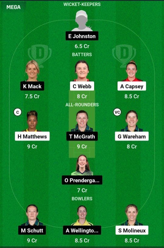 MR-W VS AS-W Dream11 Prediction