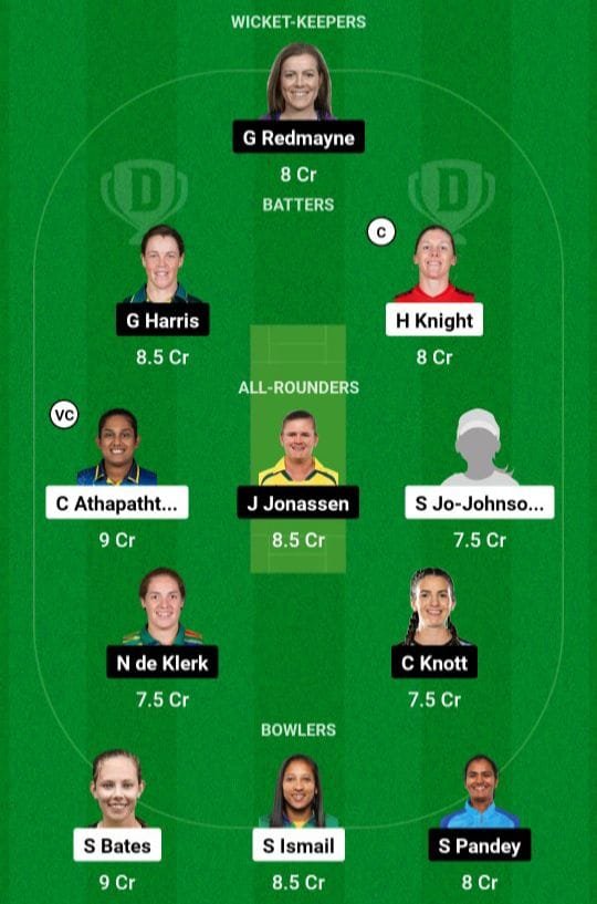 STW VS BHW Dream11 Prediction Team