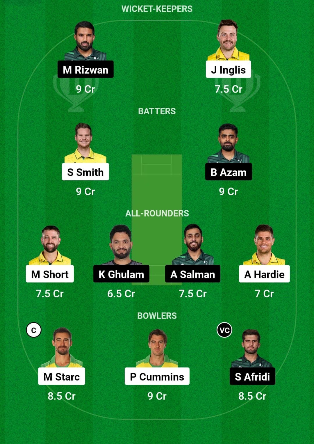 AUS VS PAK Dream11 Prediction team 2