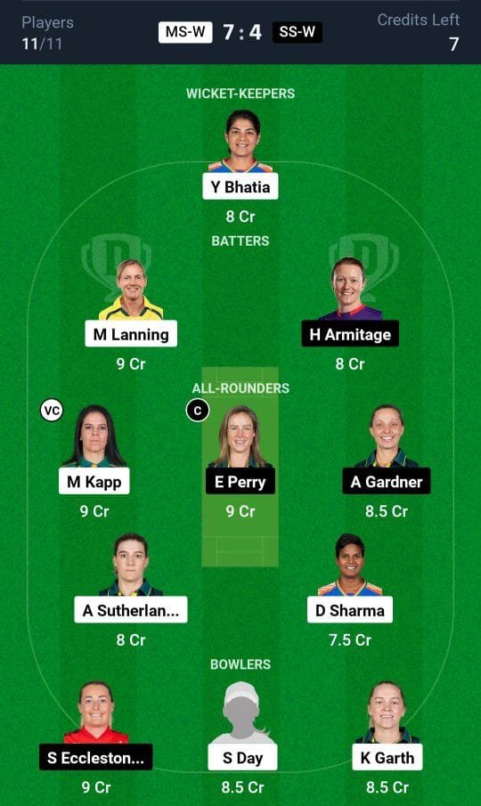 MS-W VS SS-W Dream11 Prediction team