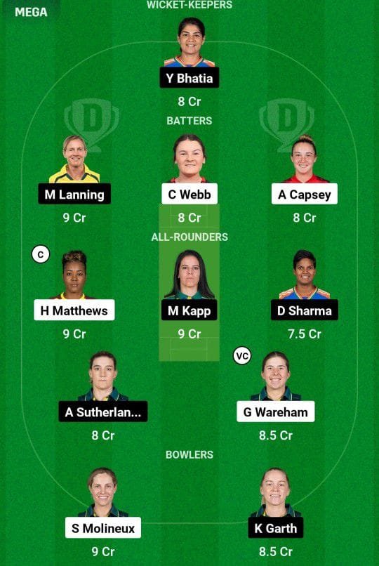 MR - W VS MS-W Dream11 Prediction Team