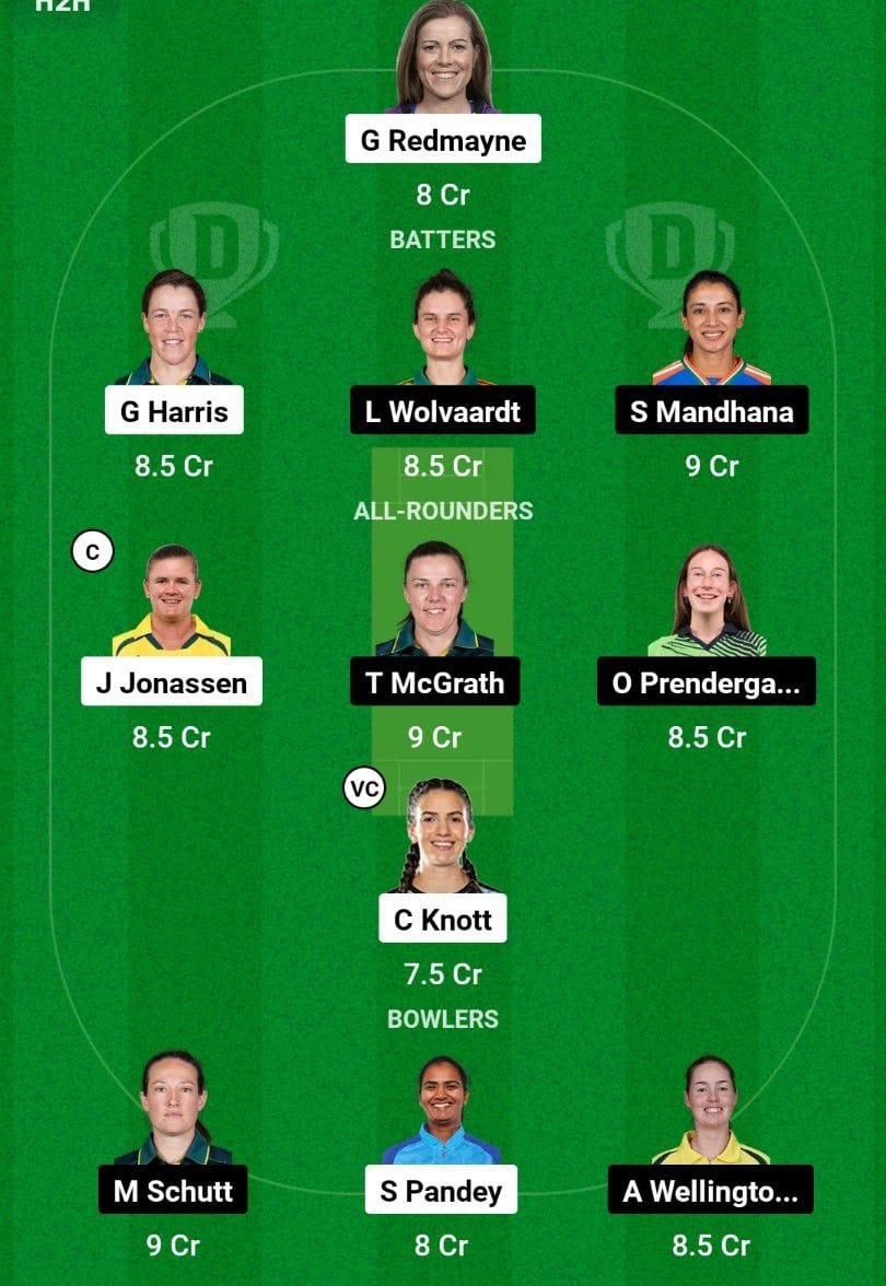 BH W Vs AS W Dream11 Prediction Team 2