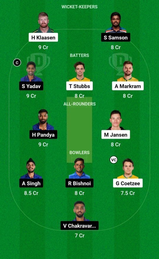 SA vs IND Best Dream11 Prediction Team 2 