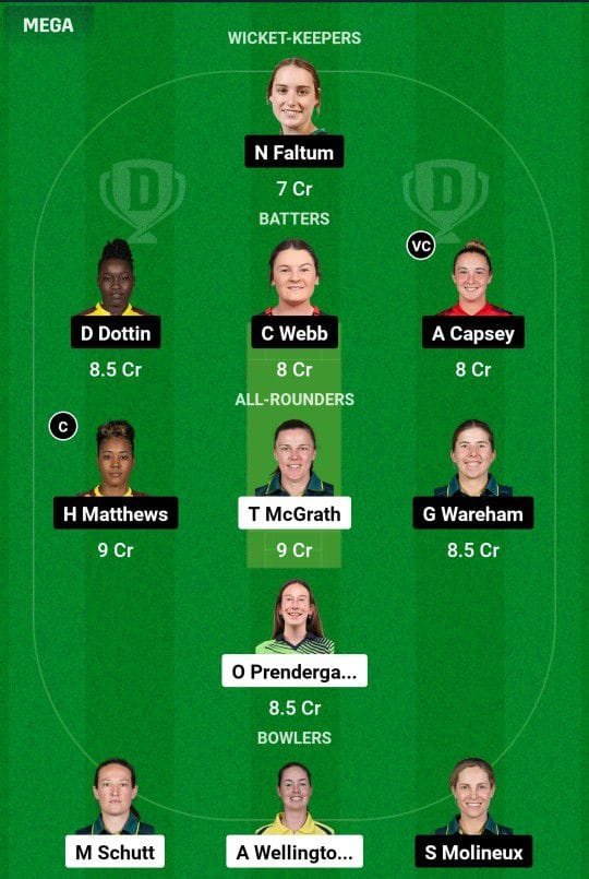 AS-W Vs MR-W Dream11 Prediction Team 2