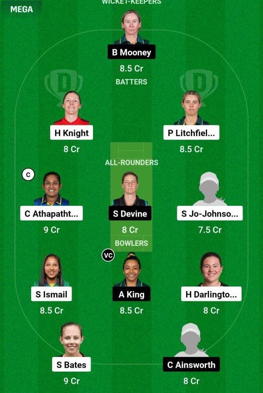 ST-W VS PS-W Dream11 Prediction Team 2