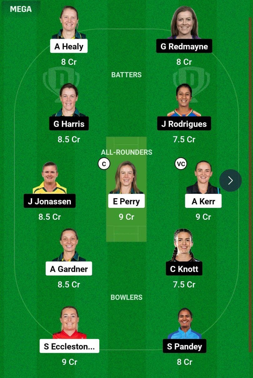 SS-W VS BH W Dream11 Prediction Team 2