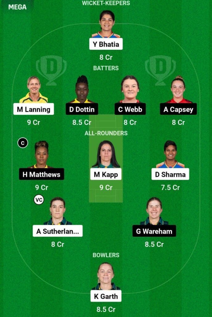 MS W VS MR W Dream11 Prediction Team  2